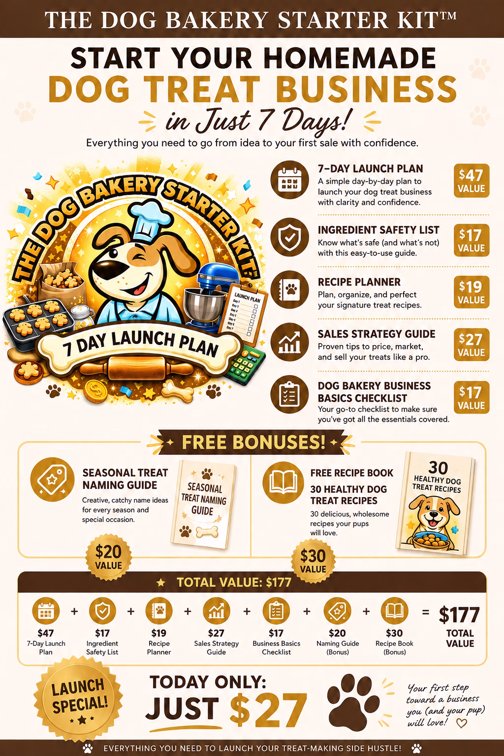 The Dog Bakery Starter Kit™ 7-Day Launch Plan - Image 2